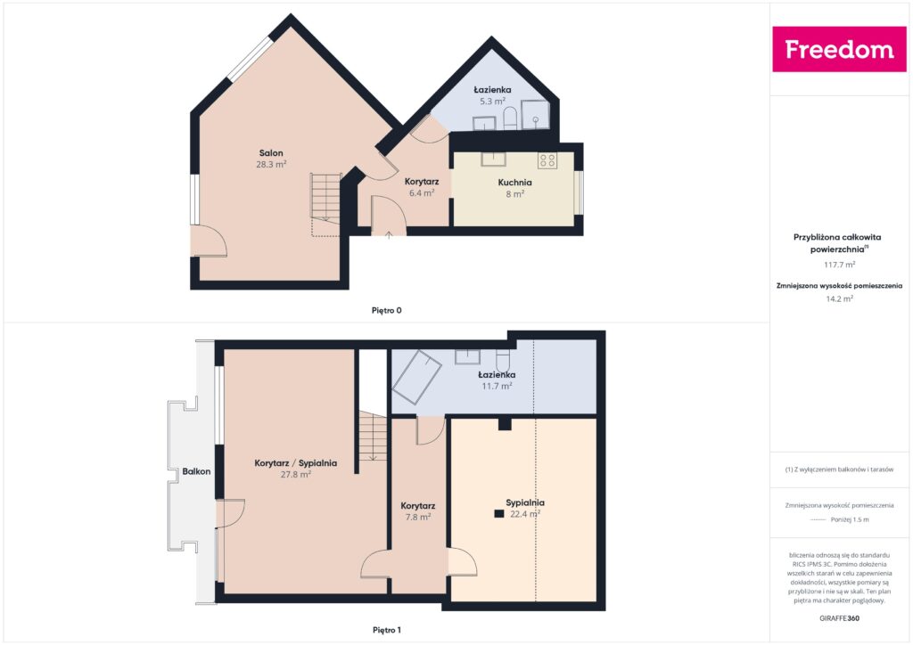 Dwupoziomowe mieszkanie 103,5 m² – ul. Opalowa - zdjęcie 7